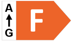 Energy Label